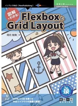 図解でわかる！FlexboxとGrid Layout