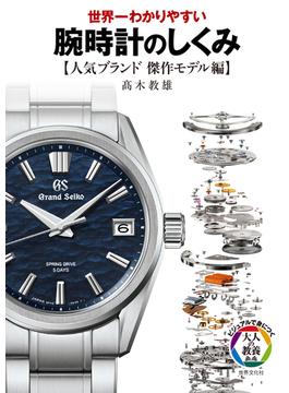 腕時計のしくみ【人気ブランド傑作モデル編】