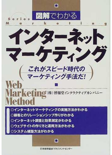 インターネットマーケティング