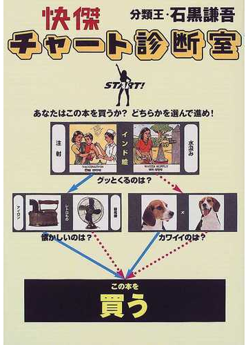 快傑チャート診断室の通販 石黒 謙吾 紙の本 Honto本の通販ストア
