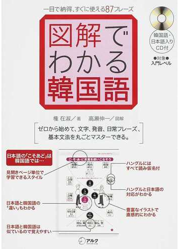 図解でわかる韓国語 一目で納得 すぐに使える８７フレーズ ゼロから始めて 文字 発音 日常フレーズ 基本文法を丸ごとマスターできる の通販 権 在淑 高瀬 伸一 紙の本 Honto本の通販ストア