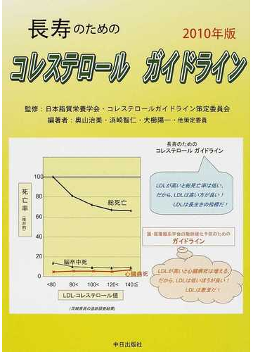 コレステロール値は高い方がよい 説を鵜呑みにするのはリテラシー欠如 2つの学会の背景から考える 絵文録ことのは 2010 09 05