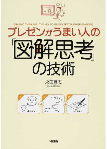 プレゼンがうまい人の 図解思考 の技術の通販 永田 豊志 紙の本 Honto本の通販ストア