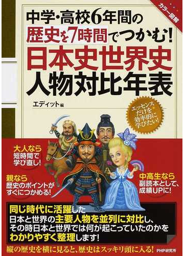 中学 高校６年間の歴史を７時間でつかむ 日本史世界史人物対比年表 カラー図解 エッセンスだけを効率的に学びたい の通販 エディット 紙の本 Honto本の通販ストア