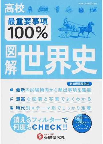 高校 最重要事項１００ 図解世界史の通販 高校社会教育研究会 紙の本 Honto本の通販ストア