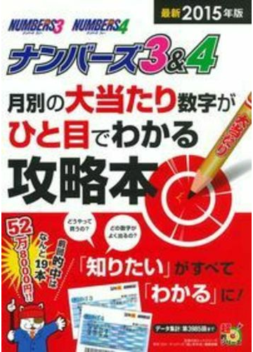 ナンバーズ３ ４ 月別の大当たり数字がひと目でわかる攻略本 最新２０１５年版の通販 月刊 ロト ナンバーズ 超 的中法 編集部 紙の本 Honto本の通販ストア