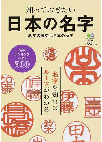 知っておきたい日本の名字 名字の歴史は日本の歴史 名字を知ればルーツがわかるの通販 森岡浩 紙の本 Honto本の通販ストア