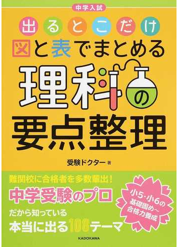 中学入試出るとこだけ図と表でまとめる理科の要点整理の通販 受験ドクター 紙の本 Honto本の通販ストア