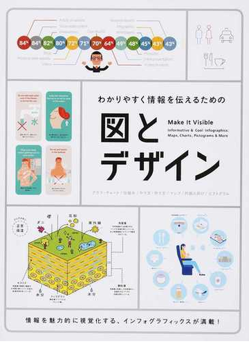 わかりやすく情報を伝えるための図とデザインの通販 ｐｉｅ ｂｏｏｋｓ 紙の本 Honto本の通販ストア