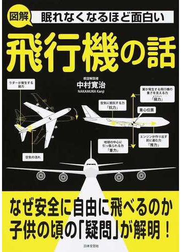 眠れなくなるほど面白い図解飛行機の話の通販 中村寛治 紙の本 Honto本の通販ストア