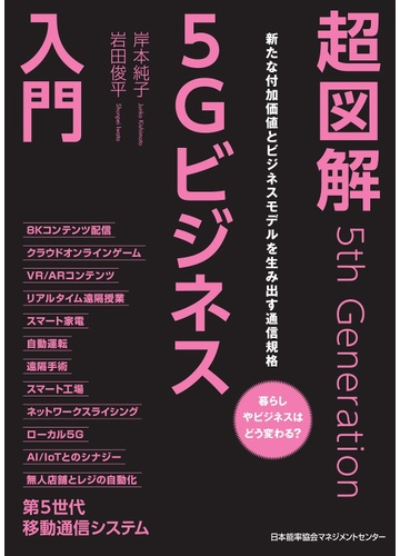 付加価値ネットワーク