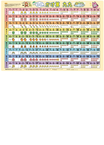 おふろでおぼえる かけ算九九の通販 紙の本 Honto本の通販ストア