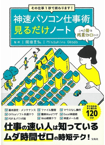 この仕事を終わる
