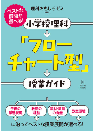 小学校理科 フローチャート型 授業ガイド ベストな展開が選べる の通販 理科おもしろゼミ 紙の本 Honto本の通販ストア