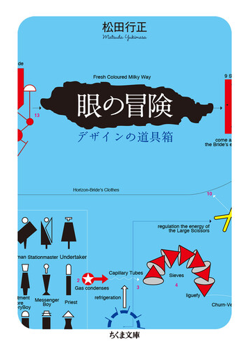 眼の冒険 デザインの道具箱の通販 松田 行正 ちくま文庫 紙の本 Honto本の通販ストア