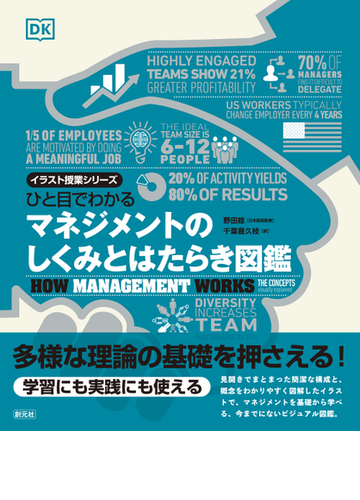 ひと目でわかるマネジメントのしくみとはたらき図鑑の通販 野田 稔 千葉 喜久枝 紙の本 Honto本の通販ストア