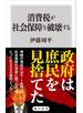 消費税が社会保障を破壊する