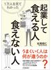 １万人を見てわかった 起業して食える人・食えない人