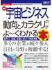図解入門業界研究 最新宇宙ビジネスの動向とカラクリがよ～くわかる本
