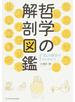 哲学の解剖図鑑 「知」の歴史がマルわかり
