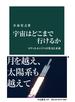 宇宙はどこまで行けるか　ロケットエンジンの実力と未来