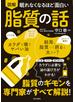 眠れなくなるほど面白い 図解 脂質の話