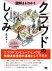 図解まるわかり クラウドのしくみ