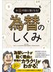 お金の話に強くなる!  為替のしくみ（SIB）