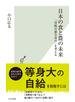 日本の食と農の未来～「持続可能な食卓」を考える～