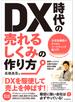 DX時代の売れるしくみの作り方（小さな会社のデジタルマーケティング超入門）