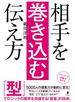 相手を巻き込む伝え方
