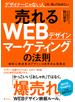 売れるＷＥＢデザインマーケティングの法則