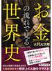 お金の流れで見る世界史