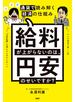 給料が上がらないのは、円安のせいですか？