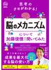 思考のクセがわかる！脳のメカニズムについて加藤俊徳先生に聞いてみた
