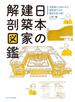 日本の建築家解剖図鑑