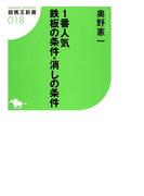 冬の競馬王書籍スーパーセール