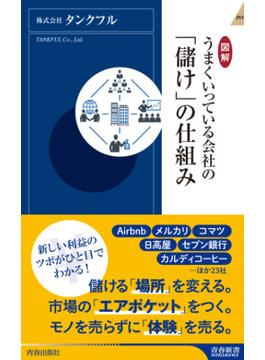 図解　うまくいっている会社の「儲け」の仕組み(青春新書インテリジェンス)