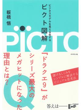 ビジネスモデルを見える化する ピクト図解