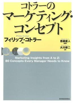 コトラーのマーケティング・コンセプト
