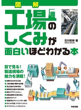 図解　工場のしくみが面白いほどわかる本(中経出版)