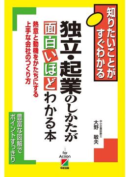 独立・起業のしかたが面白いほどわかる本(中経出版)