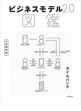 ビジネスモデル2.0図鑑(中経出版)
