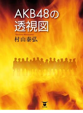 ＡＫＢ48の透視図