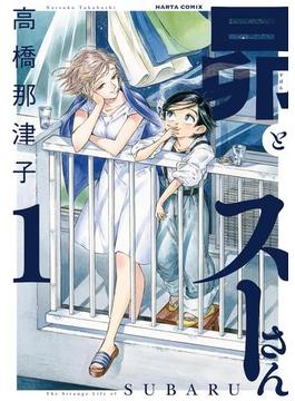 昴とスーさん(HARTA COMIX)